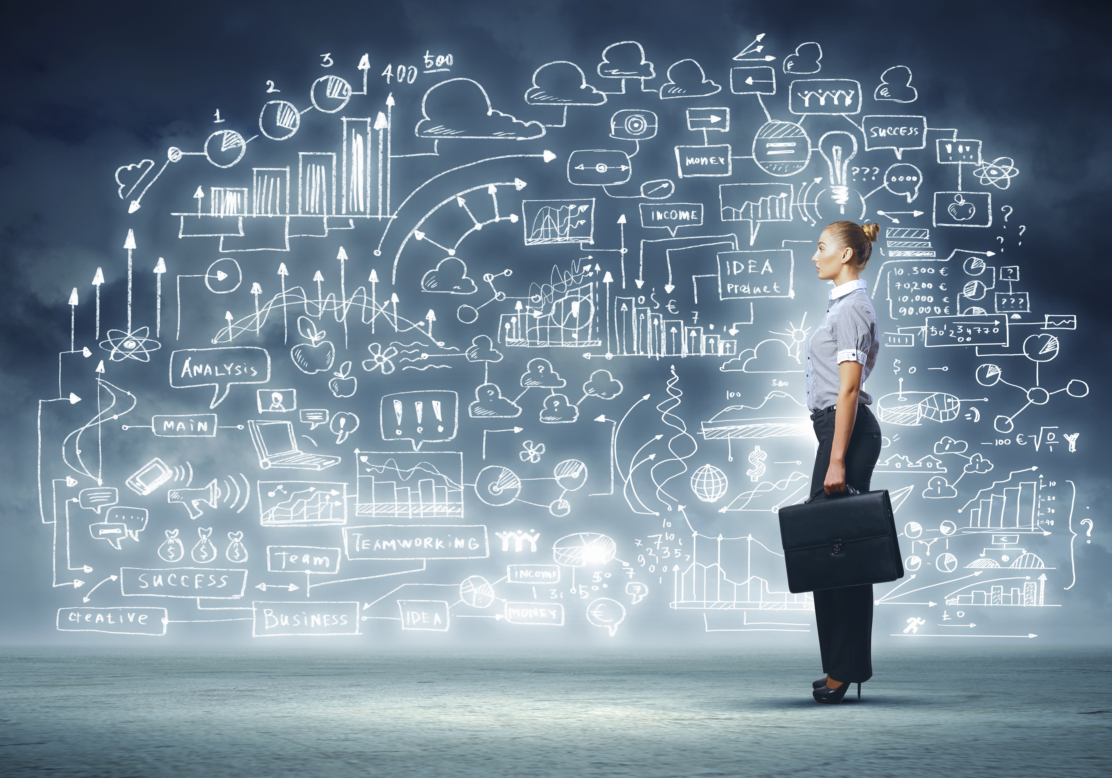 Digital Program Manager The Top 10 Characteristics of Great Digital Agency Project Managers ...