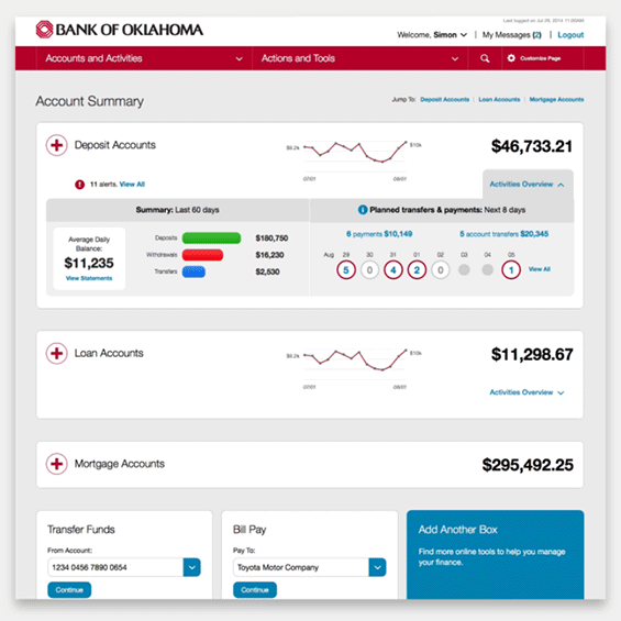Bank of Oklahoma Extractable